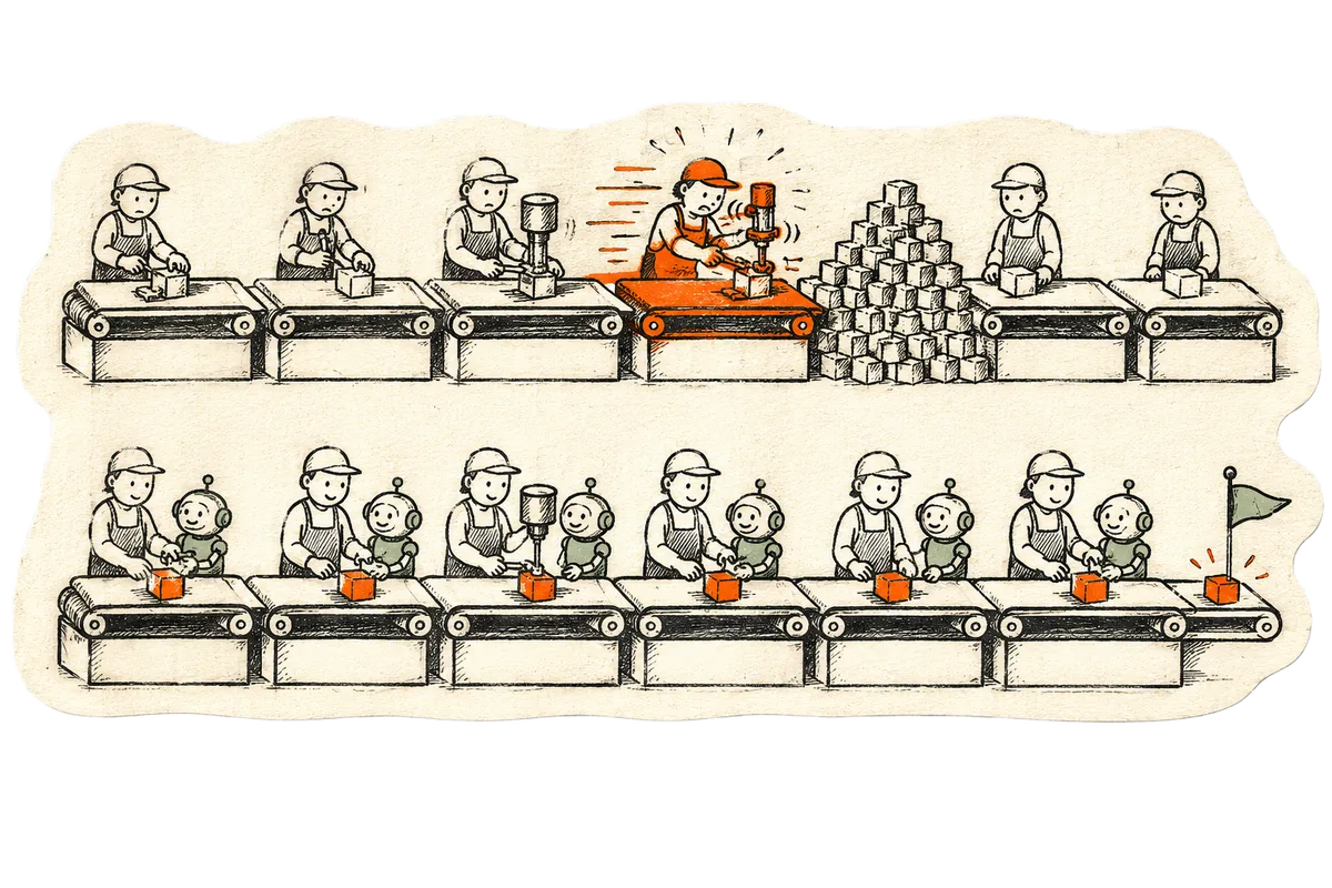 Die-cut sticker: two assembly lines; on the top one, a single glowing orange station works fast while blocks pile up and workers wait; on the bottom one, a small robot helps at every station and orange blocks flow evenly to a finish flag